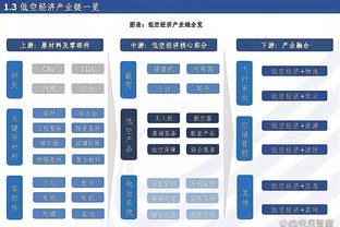 新利18怎么了截图4